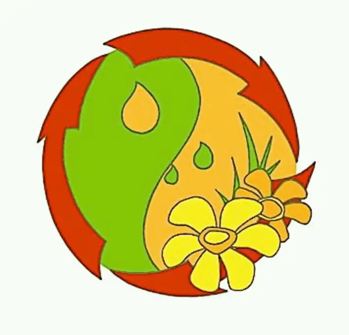 Logo paysagiste Botanica jardins